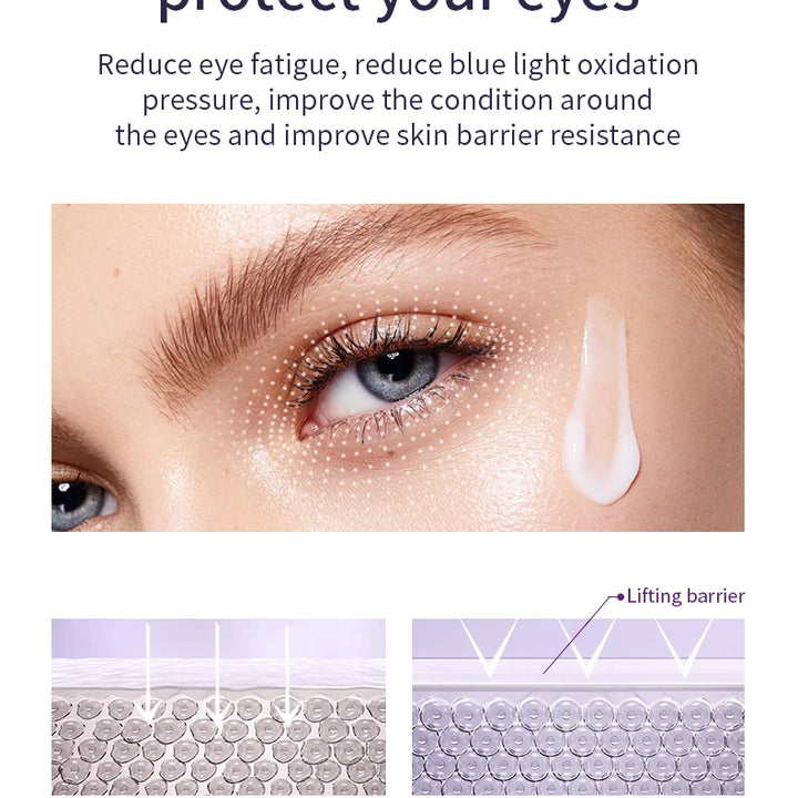 OFERTA ! Rapid Wrinkle Repair Eye Cream
