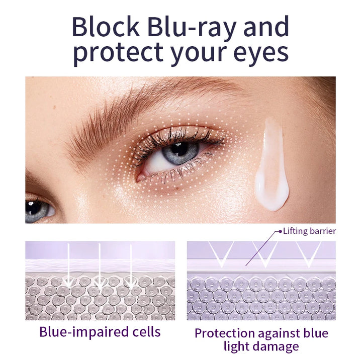 OFERTA ! Rapid Wrinkle Repair Eye Cream