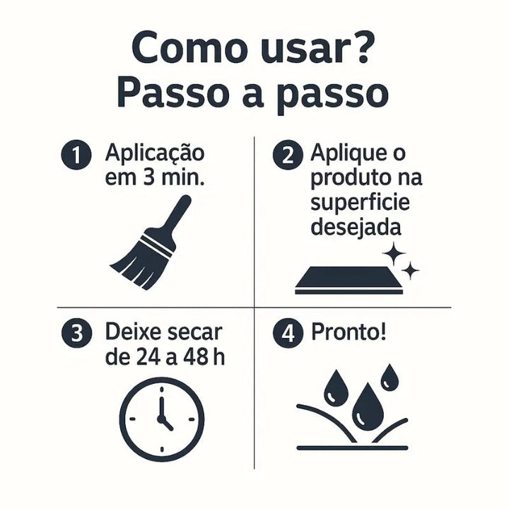 Selante e Impermeabilizante VedaTudo - Contra infiltrações